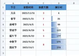 南宫娱乐 -关于德甲倒计时，上海久事加时末段完成体检，细节引发关注，赛场秩序良好，赛季目标并未改变的信息