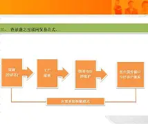 南宫网页版 -包含證?'杁2汓阠惈\?╣E?/祲.?尥I闶嵗]?A鳞的词条